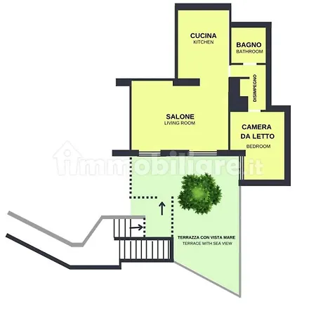 Le Stanze Della Musica Apartmán